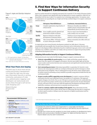 © 2016 CEB. All rights reserved. IREC165473PR cebglobal.com9
2017 SECURITY OUTLOOK
Recommended CEB Resources
ƒƒ Webinar: Adaptive Delivery and
Operations
ƒƒ Research Report: Implementing
DevOps
ƒƒ Key Findings: Information
Security’s New Opportunities to
Support Digitization
ƒƒ Case Study: Self-Service Project
Risk Assessments (BP)
5. Find New Ways for Information Security
to Support Continuous Delivery
Speed-to-market demands are reshaping expectations for Corporate IT. Two-thirds of business leaders
believe their companies must significantly speed up digitization to remain competitive, while 63% are
dissatisfied with the time it takes IT to respond to new technology opportunities. 1
In response, many
IT organizations are expanding the use of Agile and DevOps methods (Figure 5) to support continuous
solutions delivery.
Figure 5: Agile and DevOps Adoption
Agile
DevOps
n = 132 organizations (Agile); 31 (DevOps).
Source:	CEB 2016 Agenda Setting Poll (Agile); CEB 2015
DevOps Survey (DevOps).
Note: Totals may not equal 100% due to rounding.
Have You Done the Following Things?
 Evaluate the extent to which your organization is using Agile and DevOps.
 Provide development teams tools and training to self-identify security-significant
decisions.
 Provide just-in-time security guidance to give timely guidance to development teams.
 Identify and communicate a handful of triggers for Agile and DevOps teams to
require deeper security team involvement.
14%
No Projects
29%
Less Than
10% of
Projects
10%
Don’t Plan
to Use
DevOps
10%
DevOps
Is Primary
Method
45%
Evaluating
DevOps
13%
Piloting DevOps
28%
10%–30%
of Projects
16%
31%–50%
of Projects
22%
Scaling
DevOps
Enterprise-
Wide
14%
Greater
Than 50% of
Projects
What Your Peers Are Saying
“The best way to drive more secure
coding and product development
is to make the right way the easy
way. Information Security is writing
commonly used pieces of code
(e.g., authentication, logging), and
developers can easily locate and
access these through a self-service
code shopping cart.”
Roland Cloutier
VP and CSO
ADP
Infrequent, Waterfall Releases Continuous, Automated Delivery
Scope Complete applications; large batches of
enhancements
Minimum releasable units (MRUs)—
smallest amount of functionality that will
independently provide business value
Timelines Occur roughly quarterly; planned and
locked down months in advance
Occur as soon as new functionality is
ready; usually every two weeks
Quality Rigorous testing for weeks after
development to eliminate defects
Testing as you go using automation so
software is always production-ready
Release
Process
Take systems offline; “all hands on deck”
to ensure release goes smoothly
Release automation; low effort with zero
downtime
As organizations move toward iterative development methods (see table above), it becomes
unsustainable and unacceptably slow for governance functions such as Information Security to be
hands on in development efforts. Information Security’s traditional stage-gate reviews won’t work well
with these new workflows, and CISOs can’t simply scale up resources to support the growing number
of distributed development teams.
Adapting Information Security to Support Continuous Delivery
Information Security must make the following key changes to support continuous delivery:
■■ Federate responsibility for good security. As use of Agile and DevOps expands, Security
doesn’t have the capacity to be engaged in all projects. Security must enable Agile and DevOps
teams to make sound security decisions more autonomously and significantly scale back their own
role in direct reviews.
■■ Start automating governance. Federating responsibility is a good place for Security to start.
However, the most progressive CISOs are working to eliminate the need for developers to think
about good security altogether. They’re making good security the fastest, easiest, default option
for project teams by automating as many standards as possible using patterns loaded directly into
environment builds.
■■ Prepare security staff for supporting secure development. To support continuous delivery,
Information Security must embed governance (not people) in IT automation. This approach
requires changes at two levels. First, as one CISO put it, security staff need to be comfortable that
they can’t touch every project, and the team can still achieve good security. Second, Information
Security will need to hire or train more staff with applications development and design skills to
build APIs, containers, and microservices to automate security governance.
■■ Come to a common, explicit understanding of risk appetite. Many information security
processes and policies seek to reduce risk but often are addressing risks that pale in comparison
to slower speed to market or failing to meet the imperative of digital transformation itself for
the organization.
1	
CEB 2020 Digital Enterprise 2020 Survey (n = 578).
 