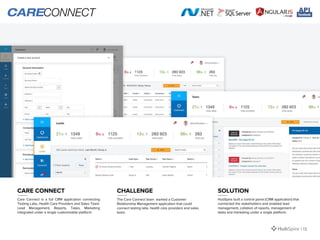 Care Connect is a full CRM application connecting
Testing Labs, Health Care Providers and Sales Team.
Lead Management, Reports, Tasks, Marketing
integrated under a single customizable platform.
The Care Connect team wanted a Customer
Relationship Management application that could
connect testing labs, health care providers and sales
team.
HubSpire built a control panel (CRM application) that
connected the stakeholders and enabled lead
management, collation of reports, management of
tasks and marketing under a single platform.
CARE CONNECT CHALLENGE SOLUTION
| 13
 