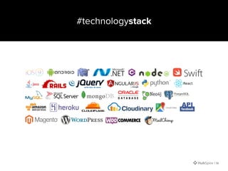 | 14
#technologystack
 