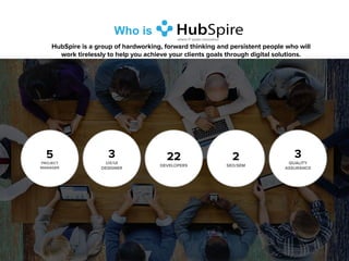 2
HubSpire is a group of hardworking, forward thinking and persistent people who will
work tirelessly to help you achieve your clients goals through digital solutions.
Who is
● 5 Project Managers
● 3 UX/UI Designers
● 14 Developers
● 8 Search Engine
Optimization and
Search Engine
Marketing Specialists
● 2 Quality Assurance
Managers
5
PROJECT
MANAGER
3
UX/UI
DESIGNER
22
DEVELOPERS
2
SEO/SEM
3
QUALITY
ASSURANCE
 