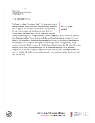 ROLE 2
PROVIDER
Is everyone
okay?
THE DEFINITION:
You begin by asking, "Is everyone okay?" You are acutely aware of
others' emotional states, particularly if you sense they are feeling
hurt or slighted. You are instinctively inclusive, always looking
for ways to draw others into the circle and make them feel
wanted, heard, and appreciated. You pay close attention to the
differences between people, each person's likes, dislikes, and foibles. It's the only way to attend to
their feelings, you think. You are protective of other people and will get angry or upset if you see
behavior that is cavalier or dismissive of people's feelings. You are an intensely loyal and forgiving
friend, but you are no pushover. Although your circle is large, it does have a perimeter, and if
someone's behavior offends you, you will exile him beyond the perimeter. But this exile will not last,
because, in your heart, you believe everyone can be understood, everyone can be redeemed,
everyone can, in the end, be forgiven. At home and work, many will come to trust you and rely on
you: you are their safe harbor, a consistently supportive presence in a world that doesn't care. And
they love you for it.
STANDOUT
ASSESSMENT
RESULTS
Christina Johanna Marais
CONNECTORPROVIDER
6
 