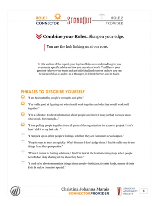 ROLE 1
CONNECTOR
ROLE 2
PROVIDER
In this section of the report, your top two Roles are combined to give you
even more specific advice on how you can win at work. You'll learn your
greatest value to your team and get individualized content on how you can
be successful as a Leader, as a Manager, in Client Service, and in Sales.
Combine your Roles. Sharpen your edge.
You are the hub linking us at our core.
PHRASES TO DESCRIBE YOURSELF
"I am fascinated by people's strengths and gifts."
"I'm really good at figuring out who should work together and why they would work well
together."
"I'm a collector. I collect information about people and store it away so that I always know
who to call. For example..."
"I love pulling people together from all parts of the organization for a special project. Here's
how I did it in my last role..."
"I can pick up on other people's feelings, whether they are customers or colleagues."
"People seem to trust me quickly. Why? Because I don't judge them. I find it really easy to see
things from their perspective."
"When it comes to finding solutions, I find I'm best at the brainstorming stage when people
need to feel okay sharing all the ideas they have."
"I tend to be able to remember things about people--birthdays, favorite foods, names of their
kids. It makes them feel special."
STANDOUT
ASSESSMENT
RESULTS
Christina Johanna Marais
CONNECTORPROVIDER
8
 