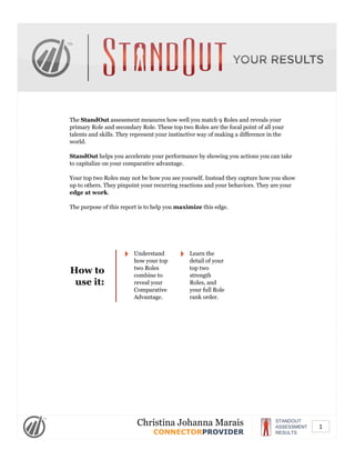 The StandOut assessment measures how well you match 9 Roles and reveals your
primary Role and secondary Role. These top tw...