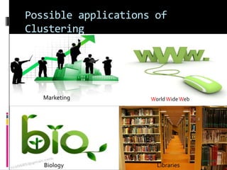 Possible applications of
Clustering
Marketing
Biology Libraries
WorldWideWeb
 