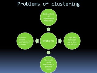 Problems of clustering
Problems
Cant address
all
requirements
adequately
Large data
items can
cause time
complexity
The result
can be
interpreted in
different
ways
If obvious
distance
measure does not
exist defining it
is not easy
 