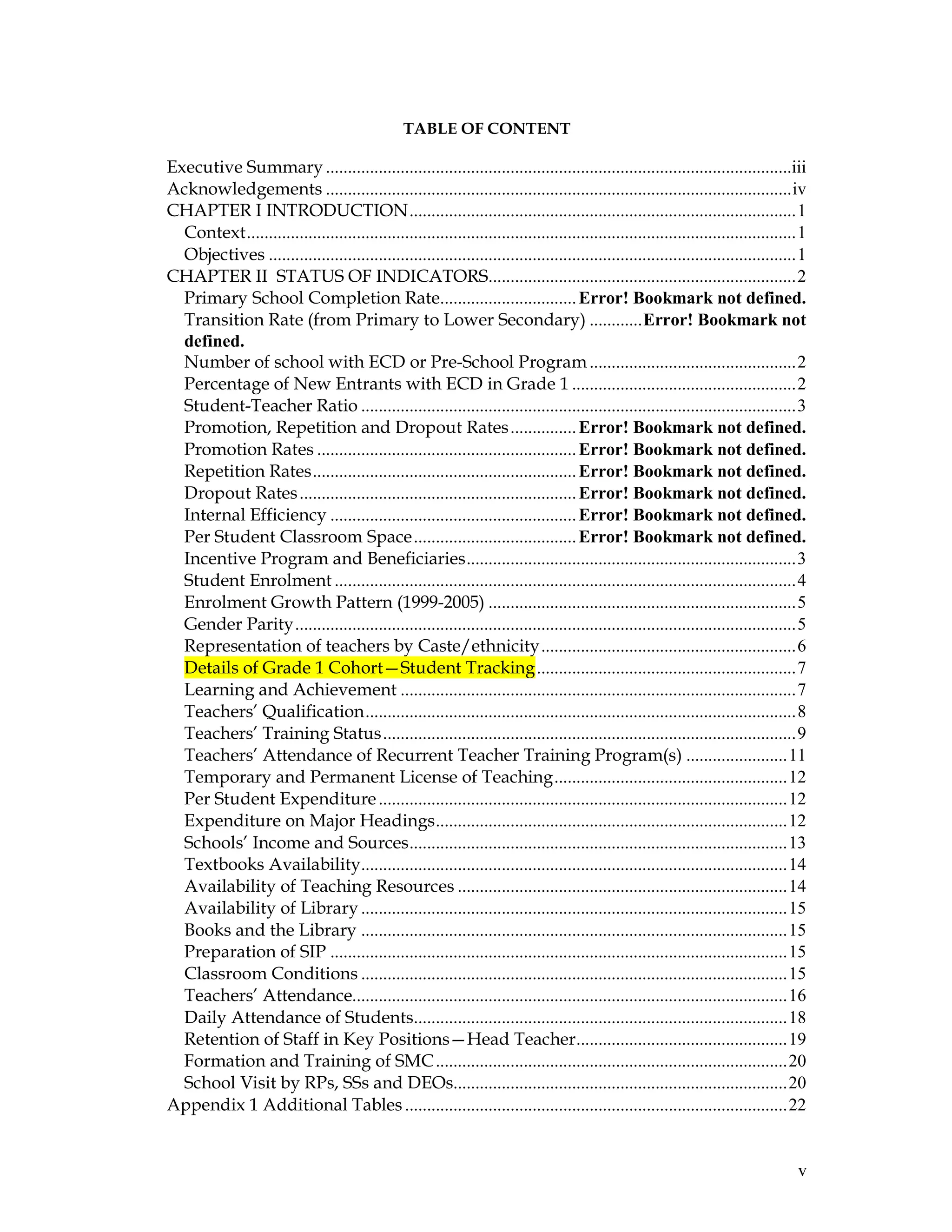 v
TABLE OF CONTENT
Executive Summary..........................................................................................................iii
Acknowledgements ..........................................................................................................iv
CHAPTER I INTRODUCTION........................................................................................1
Context.............................................................................................................................1
Objectives ........................................................................................................................1
CHAPTER II STATUS OF INDICATORS......................................................................2
Primary School Completion Rate...............................Error! Bookmark not defined.
Transition Rate (from Primary to Lower Secondary) ............Error! Bookmark not
defined.
Number of school with ECD or Pre-School Program...............................................2
Percentage of New Entrants with ECD in Grade 1 ...................................................2
Student-Teacher Ratio ...................................................................................................3
Promotion, Repetition and Dropout Rates...............Error! Bookmark not defined.
Promotion Rates ...........................................................Error! Bookmark not defined.
Repetition Rates............................................................Error! Bookmark not defined.
Dropout Rates...............................................................Error! Bookmark not defined.
Internal Efficiency ........................................................Error! Bookmark not defined.
Per Student Classroom Space.....................................Error! Bookmark not defined.
Incentive Program and Beneficiaries...........................................................................3
Student Enrolment .........................................................................................................4
Enrolment Growth Pattern (1999-2005) ......................................................................5
Gender Parity..................................................................................................................5
Representation of teachers by Caste/ethnicity..........................................................6
Details of Grade 1 Cohort—Student Tracking...........................................................7
Learning and Achievement ..........................................................................................7
Teachers’ Qualification..................................................................................................8
Teachers’ Training Status..............................................................................................9
Teachers’ Attendance of Recurrent Teacher Training Program(s) .......................11
Temporary and Permanent License of Teaching.....................................................12
Per Student Expenditure.............................................................................................12
Expenditure on Major Headings................................................................................12
Schools’ Income and Sources......................................................................................13
Textbooks Availability.................................................................................................14
Availability of Teaching Resources ...........................................................................14
Availability of Library.................................................................................................15
Books and the Library .................................................................................................15
Preparation of SIP ........................................................................................................15
Classroom Conditions .................................................................................................15
Teachers’ Attendance...................................................................................................16
Daily Attendance of Students.....................................................................................18
Retention of Staff in Key Positions—Head Teacher................................................19
Formation and Training of SMC................................................................................20
School Visit by RPs, SSs and DEOs............................................................................20
Appendix 1 Additional Tables .......................................................................................22
 