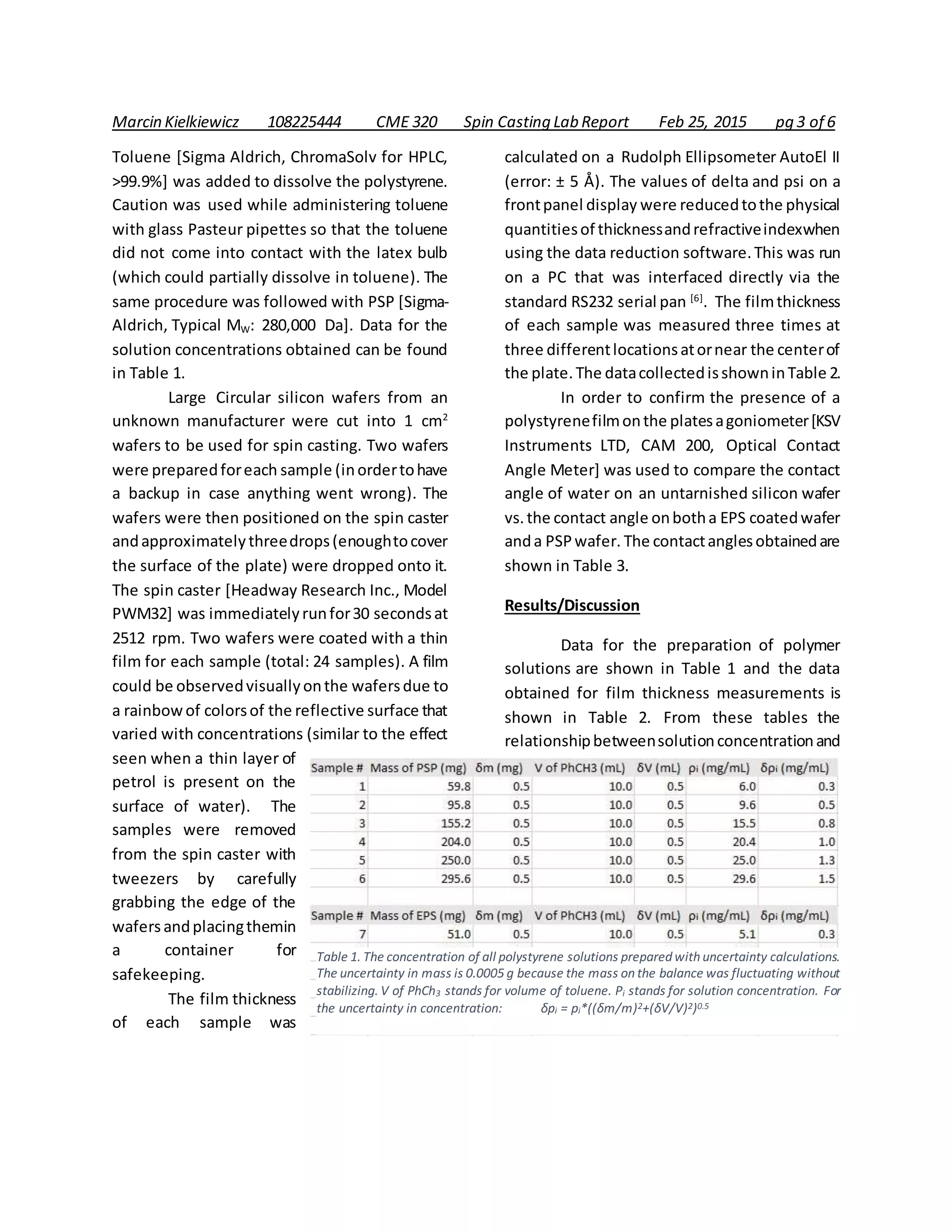 Marcin Kielkiewicz 108225444 CME 320 Spin Casting Lab Report Feb 25, 2015 pg 3 of 6
Toluene [Sigma Aldrich, ChromaSolv for HPLC,
>99.9%] was added to dissolve the polystyrene.
Caution was used while administering toluene
with glass Pasteur pipettes so that the toluene
did not come into contact with the latex bulb
(which could partially dissolve in toluene). The
same procedure was followed with PSP [Sigma-
Aldrich, Typical MW: 280,000 Da]. Data for the
solution concentrations obtained can be found
in Table 1.
Large Circular silicon wafers from an
unknown manufacturer were cut into 1 cm2
wafers to be used for spin casting. Two wafers
were preparedforeach sample (inordertohave
a backup in case anything went wrong). The
wafers were then positioned on the spin caster
andapproximatelythreedrops(enoughtocover
the surface of the plate) were dropped onto it.
The spin caster [Headway Research Inc., Model
PWM32] was immediatelyrunfor30 secondsat
2512 rpm. Two wafers were coated with a thin
film for each sample (total: 24 samples). A film
could be observedvisuallyonthe wafersdue to
a rainbowof colorsof the reflective surface that
varied with concentrations (similar to the effect
seen when a thin layer of
petrol is present on the
surface of water). The
samples were removed
from the spin caster with
tweezers by carefully
grabbing the edge of the
wafersandplacingthemin
a container for
safekeeping.
The film thickness
of each sample was
calculated on a Rudolph Ellipsometer AutoEl II
(error: ± 5 Å). The values of delta and psi on a
frontpanel display were reducedtothe physical
quantitiesof thicknessandrefractiveindexwhen
using the data reduction software.This was run
on a PC that was interfaced directly via the
standard RS232 serial pan [6]
. The filmthickness
of each sample was measured three times at
three differentlocationsatornear the centerof
the plate.The datacollectedisshowninTable 2.
In order to confirm the presence of a
polystyrenefilmonthe platesagoniometer[KSV
Instruments LTD, CAM 200, Optical Contact
Angle Meter] was used to compare the contact
angle of water on an untarnished silicon wafer
vs.the contact angle onbotha EPS coatedwafer
anda PSPwafer. The contactanglesobtainedare
shown in Table 3.
Results/Discussion
Data for the preparation of polymer
solutions are shown in Table 1 and the data
obtained for film thickness measurements is
shown in Table 2. From these tables the
relationshipbetweensolutionconcentrationand
Table 1. The concentration of all polystyrene solutions prepared with uncertainty calculations.
The uncertainty in mass is 0.0005 g because the mass on the balance was fluctuating without
stabilizing. V of PhCh3 stands for volume of toluene. Pi stands for solution concentration. For
the uncertainty in concentration: δpi = pi*((δm/m)2+(δV/V)2)0.5
 