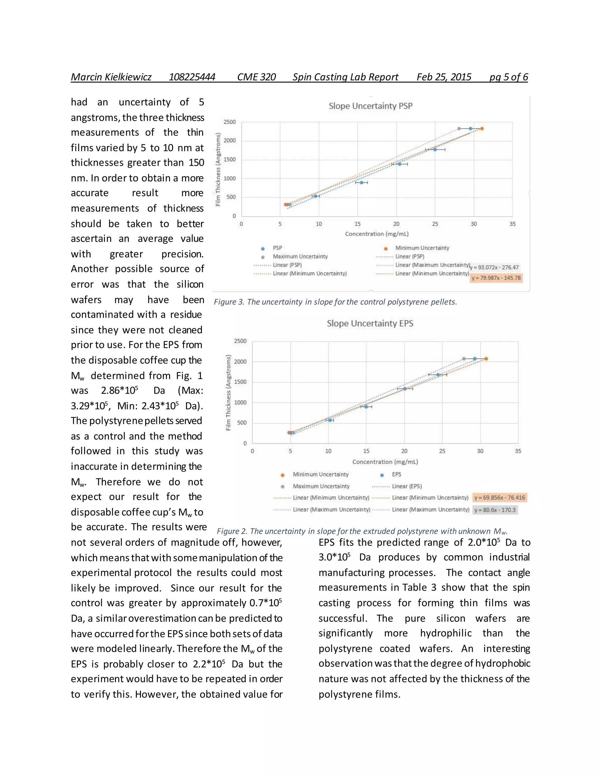 Marcin Kielkiewicz 108225444 CME 320 Spin Casting Lab Report Feb 25, 2015 pg 5 of 6
had an uncertainty of 5
angstroms,the three thickness
measurements of the thin
films varied by 5 to 10 nm at
thicknesses greater than 150
nm. In order to obtain a more
accurate result more
measurements of thickness
should be taken to better
ascertain an average value
with greater precision.
Another possible source of
error was that the silicon
wafers may have been
contaminated with a residue
since they were not cleaned
prior to use. For the EPS from
the disposable coffee cup the
Mw determined from Fig. 1
was 2.86*105
Da (Max:
3.29*105
, Min: 2.43*105
Da).
The polystyrenepelletsserved
as a control and the method
followed in this study was
inaccurate in determining the
Mw. Therefore we do not
expect our result for the
disposable coffee cup’s Mw to
be accurate. The results were
not several orders of magnitude off, however,
whichmeansthatwithsomemanipulationof the
experimental protocol the results could most
likely be improved. Since our result for the
control was greater by approximately 0.7*105
Da, a similaroverestimationcanbe predictedto
have occurredforthe EPSsince bothsetsof data
were modeled linearly.Therefore the Mw of the
EPS is probably closer to 2.2*105
Da but the
experiment would have to be repeated in order
to verify this. However, the obtained value for
EPS fits the predicted range of 2.0*105
Da to
3.0*105
Da produces by common industrial
manufacturing processes. The contact angle
measurements in Table 3 show that the spin
casting process for forming thin films was
successful. The pure silicon wafers are
significantly more hydrophilic than the
polystyrene coated wafers. An interesting
observationwasthatthe degree of hydrophobic
nature was not affected by the thickness of the
polystyrene films.
Figure 3. The uncertainty in slope for the control polystyrene pellets.
Figure 2. The uncertainty in slope for the extruded polystyrene with unknown Mw.
 
