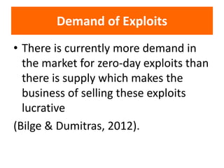 Demand of Exploits
• There is currently more demand in
the market for zero-day exploits than
there is supply which makes the
business of selling these exploits
lucrative
(Bilge & Dumitras, 2012).
 