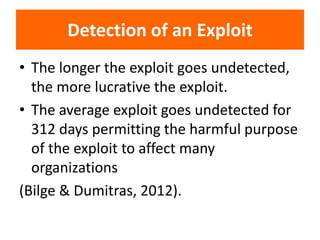 Detection of an Exploit
• The longer the exploit goes undetected,
the more lucrative the exploit.
• The average exploit go...