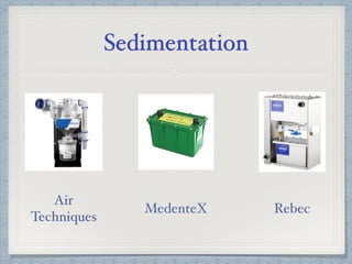 Sedimentation
Air
Techniques
RebecMedenteX
 