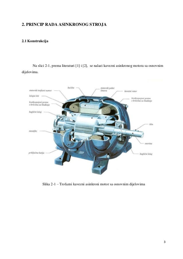 Klizno kolutni asinkroni motor