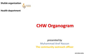 CHW Organogram
presented by
Muhammad Aref Nassan
The community outreach officer
19/1/2016 (H/Q)
Shafak organization
Health department
 
