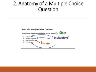 Designing a Multiple Choice Question | PPTX