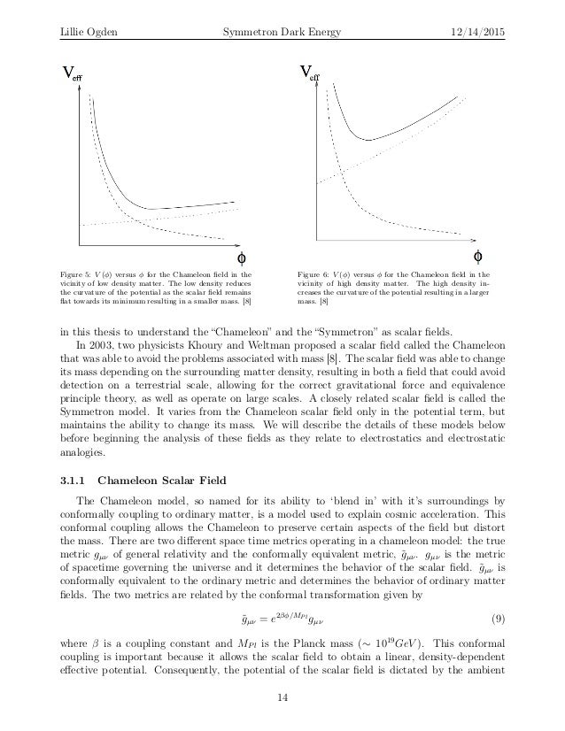 Sowilo war assets picture