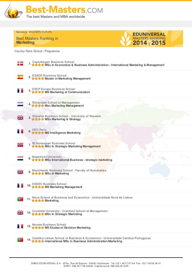 Ranking