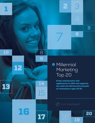 Millennial
Marketing
Top 20
From restaurants and
appliances to CPG and apparel,
we rank the 20 favorite brands
of consumers ages 18-35
1
7
2 3
10
9
19
6
5
17
20
14
16
12
11
8
18
4
13
15
 