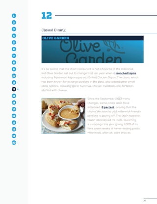 14
1
2
3
4
5
10
6
14
12
8
16
11
7
15
13
9
17
19
18
20
14
1
2
3
4
10
6
14
12
8
16
11
7
15
5
13
9
17
19
18
20
12
Casual Dining
OLIVE GARDEN
It’s no secret that the chain restaurant is not a favorite of the millennial,
but Olive Garden set out to change that last year when it launched tapas,
including Parmesan Asparagus and Grilled Chicken Tapas. The chain, which
has been known for its large portions in the past, also added other small
plate options, including garlic hummus, chicken meatballs and tortelloni
stuffed with cheese.
Since the September 2013 menu
changes, same-store sales have
increased .6 percent, proving that the
chains’ decision to add millennial-friendly
portions is paying off. The chain however,
hasn’t abandoned its roots, launching
a campaign this year giving 1,000 of its
fans seven weeks of never-ending pasta.
Millennials, after all, want choices.
 