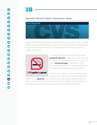 20
1
2
3
4
5
10
6
14
12
8
16
11
7
15
13
9
17
19
18
20
20
1
2
3
4
10
6
14
12
8
16
11
7
15
5
13
9
17
19
18
20
18
Specialty Retail B: Sports. Electronics, Music
CVS HEALTH
When CVS Health, a $126 billion pharmacy and health care provider, stopped
selling cigarettes in February of this year, many predicted failure. However, the
move has attracted millennials, who prefer brands that make a positive
impact on the world.
The chain reported in November that revenue
jumped 9.7 percent in its latest quarter from the
same period a year ago. It was due, in part, to a
nearly 16-percent gain in revenue for CVS’s
pharmacy services, which rose to $22.5 billion in
the quarter from $19.4 billion a year earlier.
Front-of-store sales, however, dropped by 4.5
percent, which the chain admitted was a direct
impact of the cigarette ban. The decision to stop selling cigarettes was not
only “the right thing to do,” according to CEO Larry Merlo, but it will help the
chain pick up more money by positioning it as a health-care provider.
 