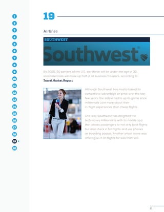 21
1
2
3
4
5
10
6
14
12
8
16
11
7
15
13
9
17
19
18
20
21
1
2
3
4
10
6
14
12
8
16
11
7
15
5
13
9
17
19
18
20
19
Airlines
SOUTHWEST
By 2020, 50 percent of the U.S. workforce will be under the age of 32,
and millennials will make up half of all business travelers, according to
Travel Market Report.
Although Southwest has mostly based its
competitive advantage on price over the last
few years, the airline had to up its game since
millennials care more about their
in-flight experiences than cheap flights.
One way Southwest has delighted the
tech-savvy millennial is with its mobile app
that allows passengers to not only book flights
but also check in for flights and use phones
as boarding passes. Another smart move was
offering wi-fi on flights for less than $10.
 