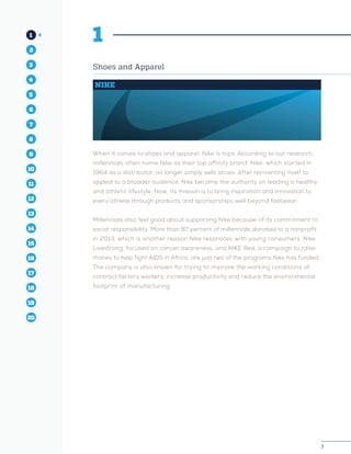 3
1
2
4
3
5
10
6
14
12
8
16
11
7
15
13
9
17
19
18
20
1
Shoes and Apparel
NIKE
When it comes to shoes and apparel, Nike is tops. According to our research,
millennials often name Nike as their top affinity brand. Nike, which started in
1964 as a distributor, no longer simply sells shoes. After reinventing itself to
appeal to a broader audience, Nike became the authority on leading a healthy
and athletic lifestyle. Now, its mission is to bring inspiration and innovation to
every athlete through products and sponsorships well beyond footwear.
Millennials also feel good about supporting Nike because of its commitment to
social responsibility. More than 87 percent of millennials donated to a nonprofit
in 2013, which is another reason Nike resonates with young consumers. Nike
Livestrong, focused on cancer awareness, and NIKE Red, a campaign to raise
money to help fight AIDS in Africa, are just two of the programs Nike has funded.
The company is also known for trying to improve the working conditions of
contract factory workers, increase productivity and reduce the environmental
footprint of manufacturing.
 