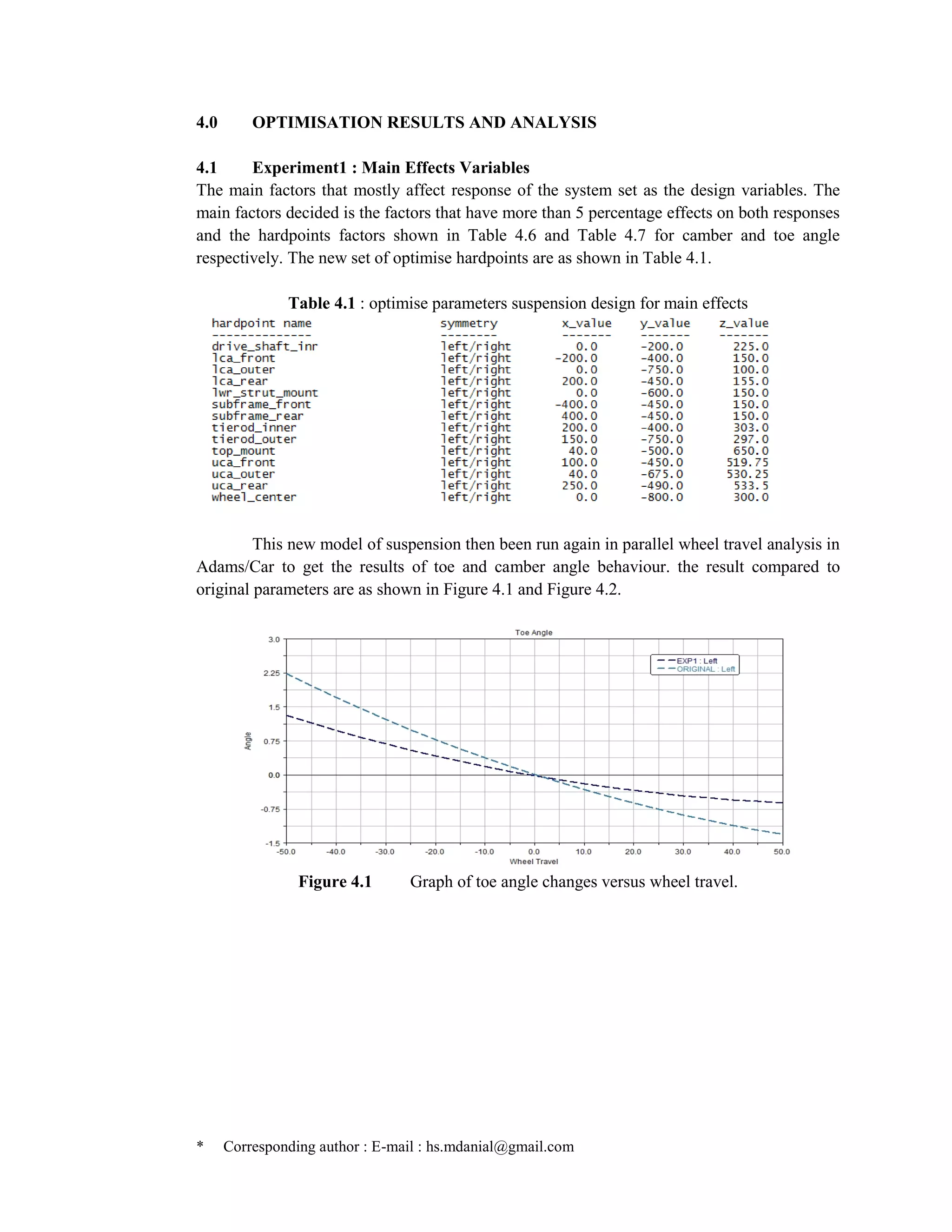 * Corresponding author : E-mail : hs.mdanial@gmail.com
4.0 OPTIMISATION RESULTS AND ANALYSIS
4.1 Experiment1 : Main Effects Variables
The main factors that mostly affect response of the system set as the design variables. The
main factors decided is the factors that have more than 5 percentage effects on both responses
and the hardpoints factors shown in Table 4.6 and Table 4.7 for camber and toe angle
respectively. The new set of optimise hardpoints are as shown in Table 4.1.
Table 4.1 : optimise parameters suspension design for main effects
This new model of suspension then been run again in parallel wheel travel analysis in
Adams/Car to get the results of toe and camber angle behaviour. the result compared to
original parameters are as shown in Figure 4.1 and Figure 4.2.
Figure 4.1 Graph of toe angle changes versus wheel travel.
 
