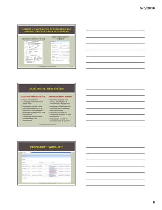 5/5/2016
6
EXISTING PAPER SYSTEM
NEW PEOPLESOFT
SYSTEM
EXAMPLE #3: AUTOMATION OF PURCHASING/BAC
APPROVAL PROCESS (UNDER DEVELOPMENT)
USING TECHNOLOGY TO YOUR ADVANTAGE 16
EXISTING PAPER SYSTEM
Paper requests are
hardcopy & delivered via
“snail mail”
Purchasing tracks down
missing documents (e.g.
insurance requirements);
hardcopy forwarded to Law
Department
Completed requests are
processed by Law
Department
NEW PEOPLESOFT SYSTEM
Paperless request and
backup information is
submitted via PeopleSoft
Incomplete requested are
“rejected” by Purchasing
with instructions
Paperless transfer of
completed requests to Law
Department
New System should be
operational by 6/1/2016
EXISTING VS. NEW SYSTEM
USING TECHNOLOGY TO YOUR ADVANTAGE 17
PEOPLESOFT “WORKLIST”
USING TECHNOLOGY TO YOUR ADVANTAGE 18
 