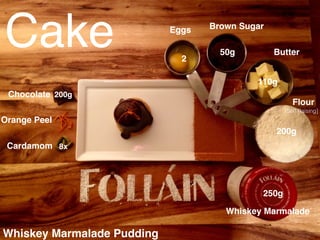 Cake 2
50g
110g
200g
200g
8x
250g
Cardamom
Orange Peel
Chocolate
Eggs Brown Sugar
Butter
Flour
Whiskey Marmalade
Whiskey Marmalade Pudding
[Self Raising]
 