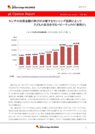 2019/３/11
1
gb
センサの出荷金額の伸びが示唆するセンシング技術によって
子どもの安全を守るベビーテックの「夜明け」
＜センサ世界出荷金額推移（２００９年～２０１７年）＞
（出典） https://www.jeita.or.jp/japanese/stat/sensor/pdf/181211.pdf
最近では、IoT やビッグデータという言葉を聞かない日はない。こういった技術やサービスには、データを収集
するためのセンサが欠かせない。まさに、センサは伸び盛りの産業で、業界の統計によれば、2017 年におけるセ
ンサの日本企業による世界向け出荷数量は、285 億 8,541 万 1 千個、出荷金額も 1 兆 9,927 億 51 百万円とな
り、その前の年と比較して１０％を超える増加になっている。日本企業のセンサ出荷は、その数量・金額共に二桁
成長となり、300 億個、2 兆円規模に迫っている。おそらく、2018 年、2019 年は、これらの実績を上回わる。
保育や育児の分野でも、子どもの安全を守るためにセンサ技術を活用しようという動きは盛んになりつつある。
国でも、保育園などにおける子どもの安全確保のために、センサ類を導入する場合の補助金制度をすでに予算
化した実績もある。
また、最近では、ベビーテック(baby tech)という言葉に、がぜん注目が集まってきている。「ベビーテック」とは、
妊活から出産、新生児から小学校入学ぐらいの年齢の子育てを支援する IoT デバイスやアプリケーション、Web
サービスなどを指す総称のこととされている。実は、世界最大級の消費者向けエレクトロニクスの見本市である
CES でも、ベビーテックのために大きなブースが設営され、注目を集めている。このベビーテックの多くは、子ども
の安全を確保するために、子どもの様子や状況をセンサで検知し、そのデータを保護者に通知、保護者と共有
gb Opinion Report 株式会社 social solutions 石塚 康志
 