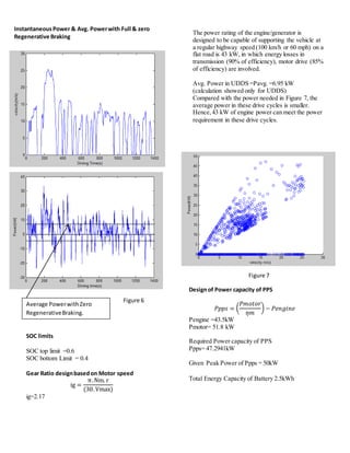 InstantaneousPower & Avg. Powerwith Full & zero
Regenerative Braking
Average PowerwithZero
RegenerativeBraking.
The power rating of the engine/generator is
designed to be capable of supporting the vehicle at
a regular highway speed (100 km/h or 60 mph) on a
flat road is 43 kW, in which energy losses in
transmission (90% of efficiency), motor drive (85%
of efficiency) are involved.
Avg. Power in UDDS =Pavg. =6.95 kW
(calculation showed only for UDDS)
Compared with the power needed in Figure 7, the
average power in these drive cycles is smaller.
Hence,43 kW of engine power can meet the power
requirement in these drive cycles.
Figure 6
Figure 7
Designof Power capacity of PPS
𝑃𝑝𝑝𝑠 = (
𝑃𝑚𝑜𝑡𝑜𝑟
𝜂𝑚
) − 𝑃𝑒𝑛𝑔𝑖𝑛𝑒
Pengine =43.5kW
Pmotor= 51.8 kW
Required Power capacity of PPS
Ppps= 47.2941kW
Given Peak Power of Ppps = 50kW
Total Energy Capacity of Battery 2.5kWh
SOC limits
SOC top limit =0.6
SOC bottom Limit = 0.4
Gear Ratio designbasedon Motor speed
ig =
π.Nm. r
(30.Vmax)
ig=2.17
 