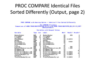 PROC COMPARE Identical Files
Sorted Differently (Output, page 2)
 