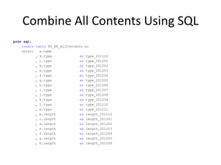 Combine All Contents Using SQL
proc sql;
create table TS_BR_AllContents as
select a.name
, b.type as type_201112
, c.type as type_201201
, d.type as type_201202
, e.type as type_201203
, f.type as type_201204
, g.type as type_201205
, h.type as type_201206
, i.type as type_201207
, j.type as type_201208
, k.type as type_201209
, l.type as type_201210
, m.type as type_201211
, b.length as length_201112
, c.length as length_201201
, d.length as length_201202
, e.length as length_201203
, f.length as length_201204
, g.length as length_201205
, h.length as length_201206
 