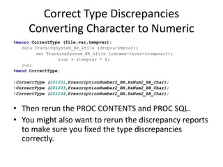 Correct Type Discrepancies
Converting Character to Numeric
%macro CorrectType (file,var,tempvar);
data TrackingSystem_BR_&file (drop=&tempvar);
set TrackingSystem_BR_&file (rename=(&var=&tempvar));
&var = &tempvar * 1;
run;
%mend CorrectType;
%CorrectType (201201,PrescriptionNumber2_BR,RxNum2_BR_Char);
%CorrectType (201203,PrescriptionNumber2_BR,RxNum2_BR_Char);
%CorrectType (201204,PrescriptionNumber2_BR,RxNum2_BR_Char);
• Then rerun the PROC CONTENTS and PROC SQL.
• You might also want to rerun the discrepancy reports
to make sure you fixed the type discrepancies
correctly.
 