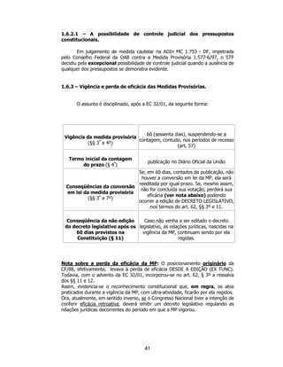 41
1.6.2.1 – A possibilidade de controle judicial dos pressupostos
constitucionais.
Em julgamento de medida cautelar na ADIn MC 1.753 - DF, impetrada
pelo Conselho Federal da OAB contra a Medida Provisória 1.577-6/97, o STF
decidiu pela excepcional possibilidade de controle judicial quando a ausência de
qualquer dos pressupostos se demonstra evidente.
1.6.3 – Vigência e perda de eficácia das Medidas Provisórias.
O assunto é disciplinado, após a EC 32/01, da seguinte forma:
Vigência da medida provisória
(§§ 3º
e 4º)
60 (sessenta dias), suspendendo-se a
contagem, contudo, nos períodos de recesso
(art. 57)
Termo inicial da contagem
do prazo (§ 4º
)
publicação no Diário Oficial da União
Conseqüências da conversão
em lei da medida provisória
(§§ 3º
e 7º)
Se, em 60 dias, contados da publicação, não
houver a conversão em lei da MP, ela será
reeditada por igual prazo. Se, mesmo assim,
não for concluída sua votação, perderá sua
eficácia (ver nota abaixo) podendo
ocorrer a edição de DECRETO LEGISLATIVO,
nos termos do art. 62, §§ 3º e 11.
Conseqüência da não edição
do decreto legislativo após os
60 dias previstos na
Constituição (§ 11)
Caso não venha a ser editado o decreto
legislativo, as relações jurídicas, nascidas na
vigência da MP, continuam sendo por ela
regidas.
Nota sobre a perda da eficácia da MP: O posicionamento originário da
CF/88, efetivamente, levava à perda de eficácia DESDE A EDIÇÃO (EX TUNC).
Todavia, com o advento da EC 32/01, incorporou-se no art. 62, § 3º a ressalva
dos §§ 11 e 12.
Assim, evidencia-se o reconhecimento constitucional que, em regra, os atos
praticados durante a vigência da MP, com ultra-atividade, ficarão por ela regidos.
Ora, atualmente, em sentido inverso, se o Congresso Nacional tiver a intenção de
conferir eficácia retroativa, deverá emitir um decreto legislativo regulando as
relações jurídicas decorrentes do período em que a MP vigorou.
 