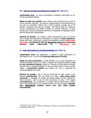 52
III - Ação de inconstitucionalidade por omissão (art. 103, § 2º
)
Legitimidade ativa: as mesma autoridades e entidades relacionadas no art.
103 da Constituição Federal.
Objeto da ação por omissão: tornar efetiva norma constitucional que não se
tornou operativa, aplicável, por falta de regulamentação infraconstitucional ou
por esta ser incompleta. Todavia não é contra qualquer omissão que o STF
admite a propositura da ação por omissão, mas tão somente em relação às
normas constitucionais de eficácia limitada de princípio institutivo, ou seja,
aquelas que a própria Constituição determina a necessidade de legislação ulterior
para lhe desenvolver aplicabilidade.
Eficácias da decisão: em relação a órgão administrativo, prazo de 30 dias
para a adoção das providências necessárias; em relação ao Poder Legislativo,
apenas será dado ciência para a adoção de providências cabíveis (Observação
importante: ver decisão do STF que determinou prazo para o Congresso
Nacional editar determinada lei - Informativo 466)
IV - Ação declaratória de constitucionalidade (art. 102, I, a)
Legitimidade ativa: são legitimados a impetrar a ação declaratória as
autoridades do art. 103 da CF/88 (alteração dada pela EC 45/04).
Objeto da ação declaratória: a CF/88 delimitou que a ação declaratória de
constitucionalidade possuiu por objeto a aferição de constitucionalidade de leis
ou atos normativos federais, quando os Tribunais do país proferem decisões
diversas sobre a constitucionalidade ou não da mesma norma. O que se exige,
então, é controvérsia judicial que coloque em risco a presunção de
constitucionalidade de uma lei.
Eficácias da decisão: a) no caso de provimento da ação, deverá o STF
declarar constitucional a lei com eficácia, em regra, erga omnes, efeito
vinculante e ex tunc em relação aos demais órgãos do Poder Judiciário e
Poder Executivo. b) no caso de não provimento da ação, o STF julgará
inconstitucional a lei, produzindo os mesmos efeitos anteriormente citados,
pois a ação declaratória é uma verdadeira ADIN com sinal trocado86
(Atenção:
essa ambivalência também ocorre com uma ADIN julgada
improcedente).
86
MENDES, Gilmar Ferreira. Direitos Fundamentais e Controle da Constitucionalidade. Brasília:
Celso Bastos, 1998, p. 331.
 