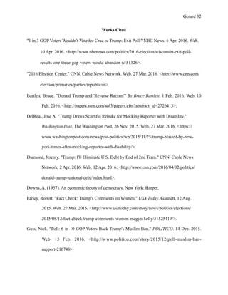 Gerard !32
Works Cited
"1 in 3 GOP Voters Wouldn't Vote for Cruz or Trump: Exit Poll." NBC News. 6 Apr. 2016. Web.
10 Apr. 2016. <http://www.nbcnews.com/politics/2016-election/wisconsin-exit-poll-
results-one-three-gop-voters-would-abandon-n551326>.
"2016 Election Center." CNN. Cable News Network. Web. 27 Mar. 2016. <http://www.cnn.com/
election/primaries/parties/republican>.
Bartlett, Bruce. "Donald Trump and 'Reverse Racism'" By Bruce Bartlett. 1 Feb. 2016. Web. 10
Feb. 2016. <http://papers.ssrn.com/sol3/papers.cfm?abstract_id=2726413>.
DelReal, Jose A. "Trump Draws Scornful Rebuke for Mocking Reporter with Disability."
Washington Post. The Washington Post, 26 Nov. 2015. Web. 27 Mar. 2016. <https://
www.washingtonpost.com/news/post-politics/wp/2015/11/25/trump-blasted-by-new-
york-times-after-mocking-reporter-with-disability/>.
Diamond, Jeremy. "Trump: I'll Eliminate U.S. Debt by End of 2nd Term." CNN. Cable News
Network, 2 Apr. 2016. Web. 12 Apr. 2016. <http://www.cnn.com/2016/04/02/politics/
donald-trump-national-debt/index.html>.
Downs, A. (1957). An economic theory of democracy. New York: Harper.
Farley, Robert. "Fact Check: Trump's Comments on Women." USA Today. Gannett, 12 Aug.
2015. Web. 27 Mar. 2016. <http://www.usatoday.com/story/news/politics/elections/
2015/08/12/fact-check-trump-comments-women-megyn-kelly/31525419/>.
Gass, Nick. "Poll: 6 in 10 GOP Voters Back Trump's Muslim Ban." POLITICO. 14 Dec. 2015.
Web. 15 Feb. 2016. <http://www.politico.com/story/2015/12/poll-muslim-ban-
support-216748>.
 