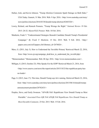 Gerard !33
Hafner, Josh, and Kevin Johnson. "Trump Abortion Comments Spark Outrage on Both Sides."
USA Today. Gannett, 31 Mar. 2016. Web. 9 Apr. 2016. <http://www.usatoday.com/story/
news/politics/elections/2016/03/30/donald-trump-abortion/82443528/>.
Lowry, Richard, and Ramesh Ponnuru. "Trump Wrongs the Right." National Review 19 Oct.
2015: 28-32. MasterFILE Premier. Web. 10 Feb. 2016.
Manheim, Frank T. "Underestimated Strategies Beneath Candidate Donald Trump's Presidential
Campaign." By Frank T. Manheim. 15 Oct. 2015. Web. 9 Feb. 2016. <http://
papers.ssrn.com/sol3/papers.cfm?abstract_id=2674826>.
Marx, G. (2011, July 5). How to Understand the 'Invisible Primary' Retrieved March 22, 2016,
from <http://www.cjr.org/campaign_desk/how_to_understand_the_invisibl.php>
"Memeorandum." Memeorandum. Web. 08 Apr. 2016. <http://www.memeorandum.com/>.
Milligan, S. (2015, October 23). Who Speaks For the GOP? Retrieved March 21, 2016, from
<http://www.usnews.com/news/the-report/articles/2015/10/23/the-republican-party-has-
no-leader>
Page, S. (2015, June 17). This time, Donald Trump says he's running. Retrieved March 22, 2016,
from <http://www.usatoday.com/story/news/politics/elections/2015/06/16/donald-trump-
announcement-president/28782433/>
Peoples, Steve, and Emily Swanson. "AP-GfK Poll: Republicans View Donald Trump as Most
Electable." Associated Press GfK Poll APGfK Poll Republicans View Donald Trump as
Most Electable Comments. 25 Oct. 2015. Web. 15 Feb. 2016.
 