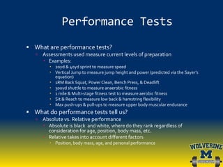 Off-Season Training Program Design & Considerations | PDF