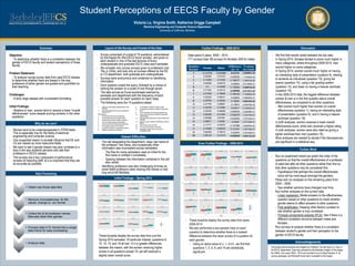 TEMPLATE DESIGN © 2008
www.PosterPresentations.com
Student Perceptions of EECS Faculty by Gender
Victoria Lo, Virginia Smith, Katherine Driggs Campbell
Electrical Engineering and Computer Science Department
University of California, Berkeley
Summary
Why do we care?
Layout of the Survey and Format of the Data
Dataset Difficulties
Data Processing
Initial Findings – Spring 2014
Further Findings – 2009-2014
Even Further Findings – 2009-2014
Discussion
Acknowledgements
The project was envisioned and headed by Professor Tsu-Jae King Liu, chair of
the EECS department. Data was collected by the Berkeley chapter of Eta Kappa
Nu (HKN), from years 2000 – 2014 and provided to us by Meg Pressley. R, its
various packages, and Microsoft Excel were invaluable to the project.
Objective:
- To determine whether there is a correlation between the
gender of EECS faculty and student perceptions of those
faculty
Problem Statement:
- To analyze course survey data from past EECS classes
to determine whether there are biases in the way
professors of either gender are graded and quantified on
their teaching
Challenges:
- A fairly large dataset with inconsistent formatting
Initial Findings:
- Relative to men, women tend to receive a lower "overall
effectiveness" score despite scoring similarly in the other
questions.
Further Work
Question
Number
Female Males
Difference
(m – f)
P-values
for t-tests
1 5.414706 5.825886 0.41118 2.854907e-04
2 5.58382 5.81233 0.228503 1.772200e-02
3 4.12206 4.31834 0.196277 1.265415e-02
4 4.64559 4.64515 -0.00044 9.911565e-01
5 4.3 4.43066 0.130663 5.468873e-03
6 3.77353 4.03313 0.259599 6.571301e-04
7 4.01029 4.19646 0.186162 1.728485e-02
8 4.53235 4.50431 -0.02804 5.268463e-01
9 4.26765 4.45424 0.18659 4.952735e-03
10 4.41765 4.28891 -0.12874 3.500478e-02
11 4.35735 4.31664 -0.04071 5.105222e-01
12 4.39706 4.48089 0.083835 4.545086e-01
13 3.92206 4.01464 0.092579 1.518178e-01
14 3.83088 3.87381 0.042924 7.576140e-01
15 4.08971 4.0359 -0.0538 4.577405e-01
16 4.11177 4.23975 0.127988 5.682854e-02
17 2.72059 2.84222 0.121631 1.043149e-01
18 3.82059 3.79615 -0.02444 7.251425e-01
19 2.89118 3.21479 0.323616 3.003714e-05
These boxplots display the survey data from just the
Spring 2014 semester. Of particular interest, questions 6,
10, 14, 15, and 19 all had ~0.4 or greater differences
between the means, with the women receiving higher
scores in all questions except 19, yet still received a
slightly lower overall score.
-  Run an experiment where we switch the order of the
questions so that the overall effectiveness of a professor
is rated last after all other questions rather than first so
that other questions may be considered first.
-  Hypothesize that perhaps the overall effectiveness
score will be more equal amongst the genders.
-  Parse and run analyses on the remaining years from
2000 – 2009.
-  See whether opinions have changed over time.
-  Run further analyses on the current data.
-  Linear regression: Model answers to the effectiveness
question based on other questions to check whether
gender seems to affect answers to other questions.
-  Post stratification: Keeping other factors constant to
see whether gender is truly correlated.
-  Principal components analysis (PCA): See if there is a
different correlation structure between males and
females..
-  Run surveys to analyze whether there is a correlation
between student’s gender and their perception to the
gender of EECS faculty.
-  Data spans 6 years: 2009 – 2014
-  717 surveys total: 68 surveys for females; 649 for males
-  Women tend to be underrepresented in STEM fields.
This is especially true for the fields of electrical
engineering and computer science.
-  One suspected reason is societal influence that EE and
CS are viewed as more masculine fields.
-  We want to see if gender biases may also correlate to a
bias in the way students perceive and rate their
professors in EECS classes.
-  The surveys are a key component of performance
reviews for teaching staff, so it is important that they are
as accurate as possible.
-  Survey comprised of a total of 19 questions, administered
by Eta Kappa Nu (the EECS honor society), and given to
each student in one of the last lectures of every
undergraduate and graduate EECS class each semester.
-  We consider only course surveys given to professors (not
TAs or GSIs), and look only at courses offered by the EE
or CS department, both graduate and undergraduate.
-  Surveys were anonymous and contained no identifying
information.
-  Each question posed the query, followed by a choice of
ranking the answer on a scale of one through seven
-  The data arrived as Excel worksheets batched by
semester and department with the frequency of each
possible answer for each question for each class.
-  The following were the 19 questions asked:
-  The cell designating the department, class, last name of
the professor, first name, and occasionally other
information was inconsistent across semesters
-  The files for some semesters used an initial for the
first name or omitted it completely.
-  Spacing between the information contained in the cell
also varied.
-  Identifying professors was also challenging at times as
some listed professors were missing first names or had
long since left Berkeley.
-  We find that results varied between the two sets.
-  In Spring 2014, females tended to score much higher in
many categories, where throughout 2009-2014, men
scored higher on some categories.
-  In Spring 2014, women scored much higher on having
an interesting style of presentation (question 6), relating
to students as individuals (question 10), giving fair
exams (question 14), using a fair grading system
(question 15), and lower on having a heavier workload
(question 19).
-  In the 2009-2014 data, the biggest difference between
women & men is in the first question about overall
effectiveness, as compared to all other questions.
-  Men scored much higher than women on overall
effectiveness (question 1), having an interesting style
of presentation (question 6), and in having a heavier
workload (question 19).
-  In both analyses, women received a lower overall
effectiveness score, while men received a higher rating.
In both analyses, women were also rated as giving a
lighter workload than men (question 19).
-  More analyses are needed to decide if the discrepancies
are significant in a statistical way.
1.  Rate the overall teaching effectiveness of this
professor.
2.  How worthwhile was this course compared to
others at U.C.?
This professor:
1.  Gives lectures that are well organized.
2.  Is enthusiastic about the subject matter.
3.  Identifies what he/she considers important.
4.  Has an interesting style of presentation.
5.  Uses visual aids and blackboards effectively.
6.  Encourages questions from students.
7.  Is careful and precise in answering questions.
8.  Relates to students as individuals.
9.  Is accessible to students outside of class.
10.  Is amicable and helpful to students during office
hours.
11.  Gives interesting and stimulating assignments.
12.  Gives exams that permit students to show their
understanding.
13.  Uses a grading system that is clearly defined and
equitable.
14.  Required course material is sufficiently covered in
lecture.
15.  Pace of the course is too fast.
16.  The required text/notes is beneficial.
17.  Workload is heavier than for courses of
comparable credit.
Raw Data
•  Obtain raw Excel data files
Clean
•  Remove inconsistencies, fix NA
values, change to .csv format
Label
Genders
•  Collect list of all professor names.
Manually label their gender.
Process
•  Process data in R, format into a single
data frame for easy processing
Analysis
•  Analyze data
 