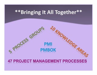 **Bringing It All Together**
 