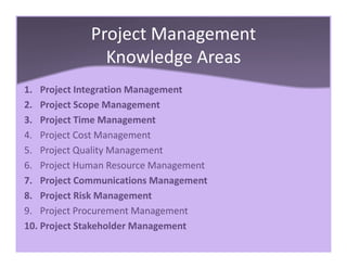Project Management
Knowledge Areas
1. Project Integration Management
2. Project Scope Management
3. Project Time Management
4. Project Cost Management
5. Project Quality Management
6. Project Human Resource Management
7. Project Communications Management
8. Project Risk Management
9. Project Procurement Management
10. Project Stakeholder Management
 