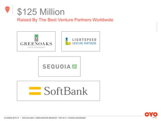 AC ROOMS WITH TV | SPOTLESS LINEN | COMPLIMENTARY BREAKFAST | FREE WI-FI | HYGIENIC WASHROOMS
$125 Million
Raised By The Best Venture Partners Worldwide
 