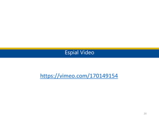 Espial Video
20
https://vimeo.com/170149154
 