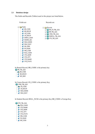 5
2.1 Database design
The fields and Records (Tables) used in this project are listed below.
Fields are Records are
In Branch Record, BR_CODE is the primary key
In Course Record, CR_CODE is the primary Key
In Student Record, ROLL_NUM is the primary Key BR_CODE is Foreign Key
 