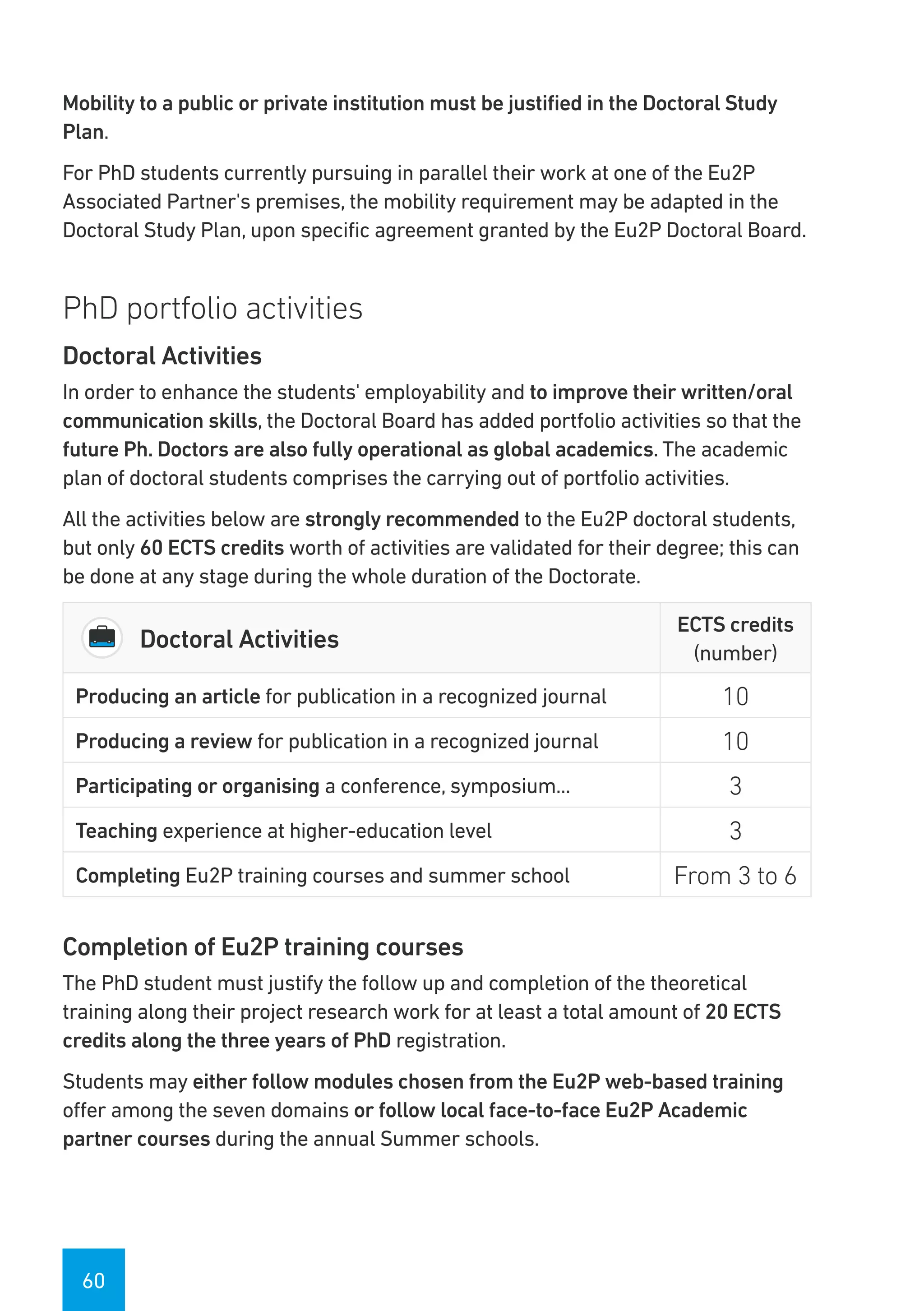 60
Mobility to a public or private institution must be justified in the Doctoral Study
Plan.
For PhD students currently pursuing in parallel their work at one of the Eu2P
Associated Partner's premises, the mobility requirement may be adapted in the
Doctoral Study Plan, upon specific agreement granted by the Eu2P Doctoral Board.
PhD portfolio activities
Doctoral Activities
In order to enhance the students' employability and to improve their written/oral
communication skills, the Doctoral Board has added portfolio activities so that the
future Ph. Doctors are also fully operational as global academics. The academic
plan of doctoral students comprises the carrying out of portfolio activities.
All the activities below are strongly recommended to the Eu2P doctoral students,
but only 60 ECTS credits worth of activities are validated for their degree; this can
be done at any stage during the whole duration of the Doctorate.
Doctoral Activities
ECTS credits
(number)
Producing an article for publication in a recognized journal 10
Producing a review for publication in a recognized journal 10
Participating or organising a conference, symposium... 3
Teaching experience at higher-education level 3
Completing Eu2P training courses and summer school From 3 to 6
Completion of Eu2P training courses
The PhD student must justify the follow up and completion of the theoretical
training along their project research work for at least a total amount of 20 ECTS
credits along the three years of PhD registration.
Students may either follow modules chosen from the Eu2P web-based training
offer among the seven domains or follow local face-to-face Eu2P Academic
partner courses during the annual Summer schools.
 