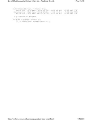 AAS Unofficial Transcript Inver hills Community College | PDF