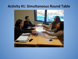 Activity #1: Simultaneous Round Table
10
 