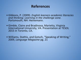 References
• Gibbons, P. (2009). English learners academic literacies
and thinking: Learning in the challenge zone.
Portsmouth, NH: Heinemann.
• Gimble, Claire and Bradinova, Marietta, Virginia
International University, VA. Presentation at TESOL
2015 in Toronto, CA.
• Williams, Stathis, and Gotsch, “Speaking of Writing,”
2009, Language Magazine pg. 21
24
 