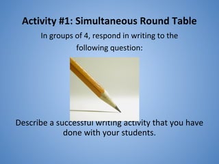 Activity #1: Simultaneous Round Table
In groups of 4, respond in writing to the
following question:
Describe a successful writing activity that you have
done with your students.
 