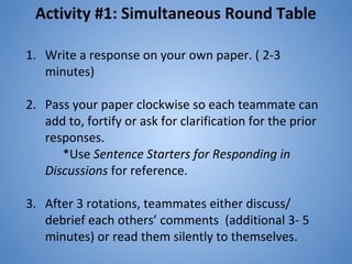 Activity #1: Simultaneous Round Table
1. Write a response on your own paper. ( 2-3
minutes)
2. Pass your paper clockwise so each teammate can
add to, fortify or ask for clarification for the prior
responses.
*Use Sentence Starters for Responding in
Discussions for reference.
3. After 3 rotations, teammates either discuss/
debrief each others’ comments (additional 3- 5
minutes) or read them silently to themselves.
8
 